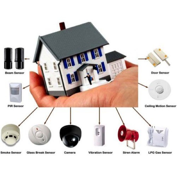 Security Systems